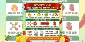 올토레샷(올리브유+토마토+레몬)의 지방 연소 및 전신 디톡스 시너지 인포그래픽