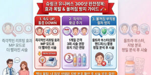 슈링크 유니버스 300샷 효과 및 주기 볼꺼짐 부작용 방지 가이드 인포그래픽