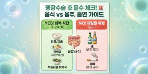 맹장수술 후 음식 회복 1주 차 2주 차 식단 및 장폐색 복막염 재입원 위험을 높이는 음주 흡연 절대 금지 가이드 인포그래픽