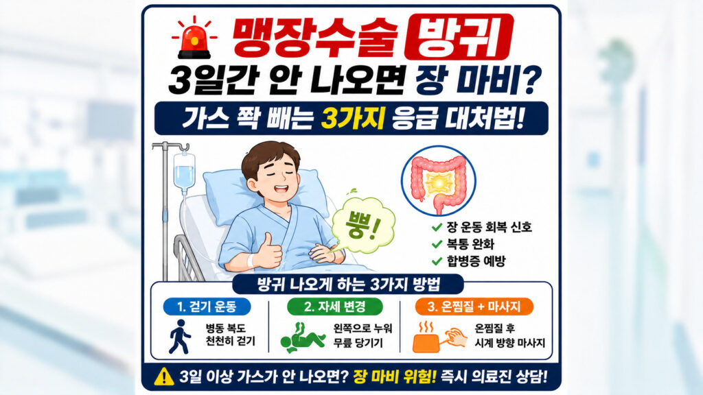 전신마취 후 맹장수술 방귀가 나오지 않을 때 장 마비를 예방하기 위한 걷기 운동, 자세 변경, 온찜질 등 3가지 가스 배출 응급 대처법 인포그래픽⁠