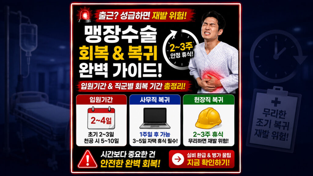 맹장수술 입원기간 및 사무직 현장직 직군별 현실적인 회복기간과 출근 가능 시기 총정리 가이드