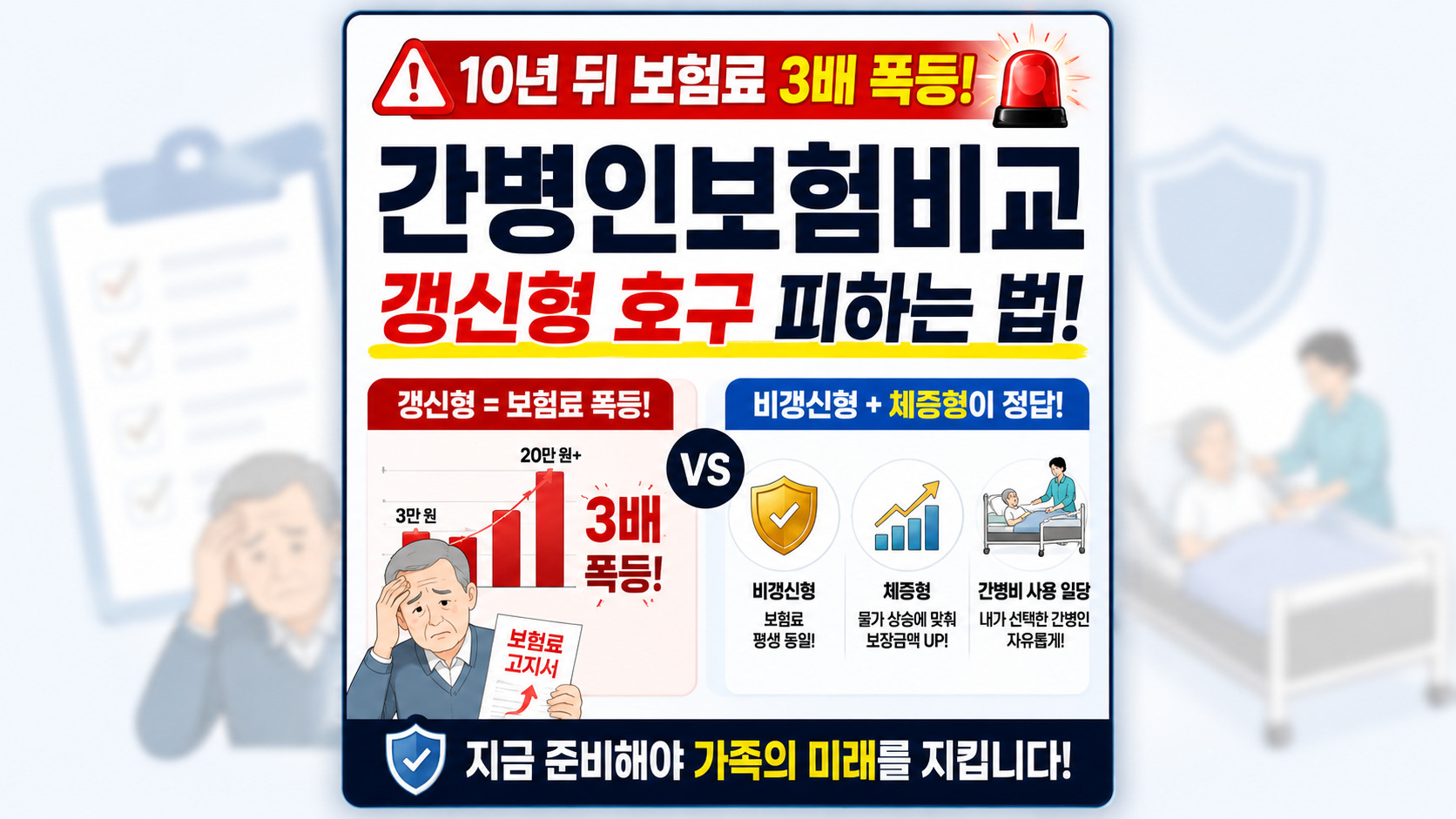 간병인보험 비교, 갱신형 가입하면 10년 뒤 파산하는 3가지 이유