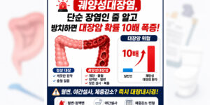 정상 대장과 궤양성 대장염 환자의 출혈 점막을 비교하고, 잦은 설사와 혈변 증상을 방치할 경우 대장암 발병 확률이 10배 폭증한다는 사실을 경고하는 인포그래픽⁠