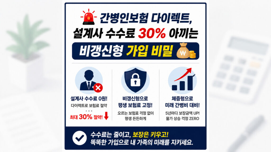 간병인보험 다이렉트 가입을 통한 설계사 수수료 30% 절약 효과와 평생 고정되는 비갱신형, 5년마다 보장액이 오르는 체증형 간병보험의 필수 조건을 직관적으로 비교한 인포그래픽⁠