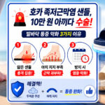 얇은 샌들 착용 시 충격 집중과 아치 지지 부족으로 발바닥 통증이 악화되는 원인을 분석하고, 두꺼운 쿠션과 아치 지지력을 갖춘 호카 족저근막염 샌들 착용 시 근막의 과부하를 막아 통증이 완화되는 원리를 설명하는 인포그래픽 썸네일⁠
