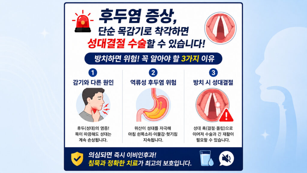 쉰 목소리와 성대결절 수술을 유발하는 급성 후두염 증상 및 위산 역류로 인한 역류성 후두염 증상 원인 분석과 이비인후과 전문 치료 3가지 이유 안내 인포그래픽 썸네일⁠