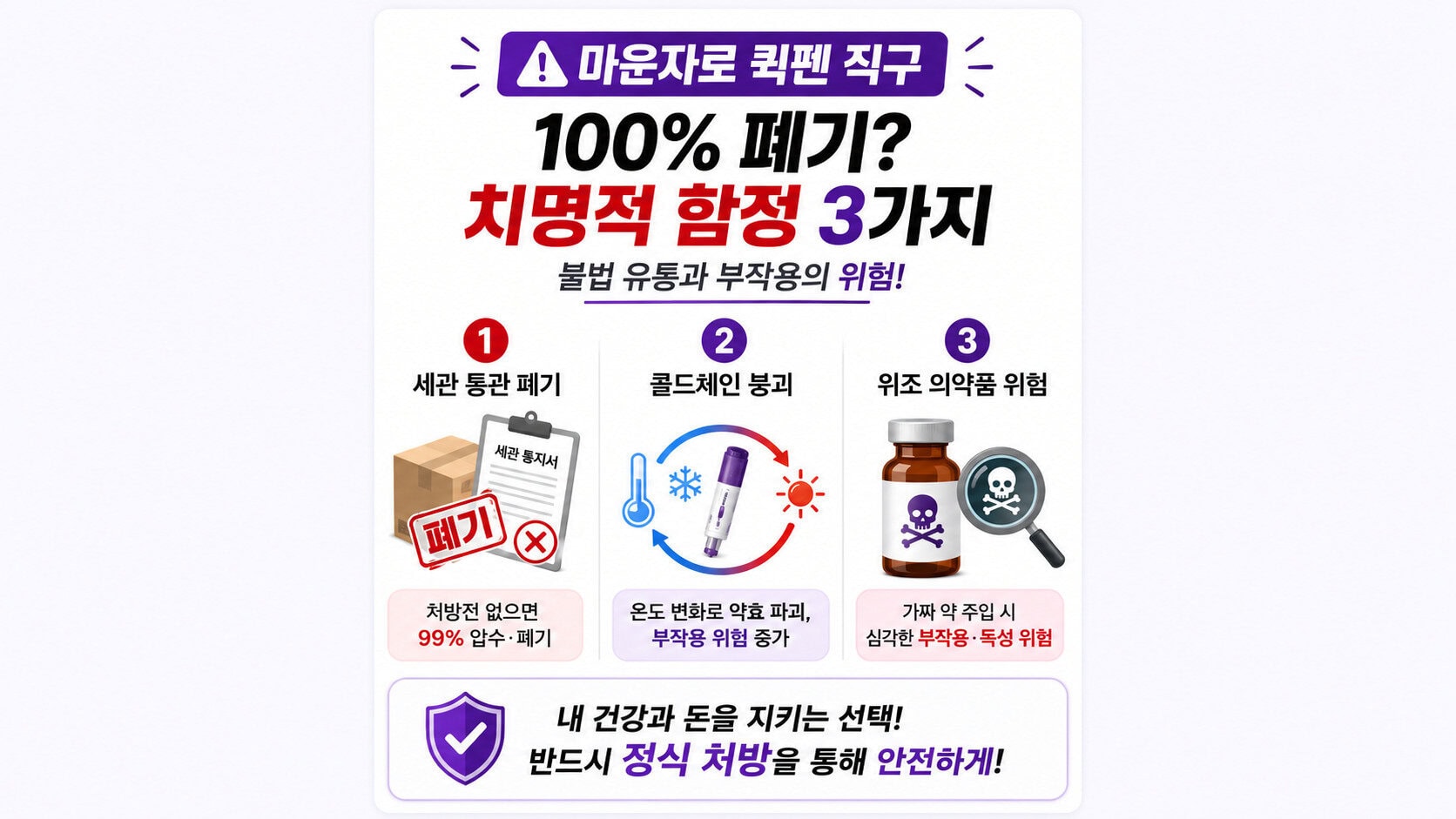 [최신정보] 마운자로 퀵펜 직구 100% 폐기? 불법 통관과 끔찍한 부작용 3가지