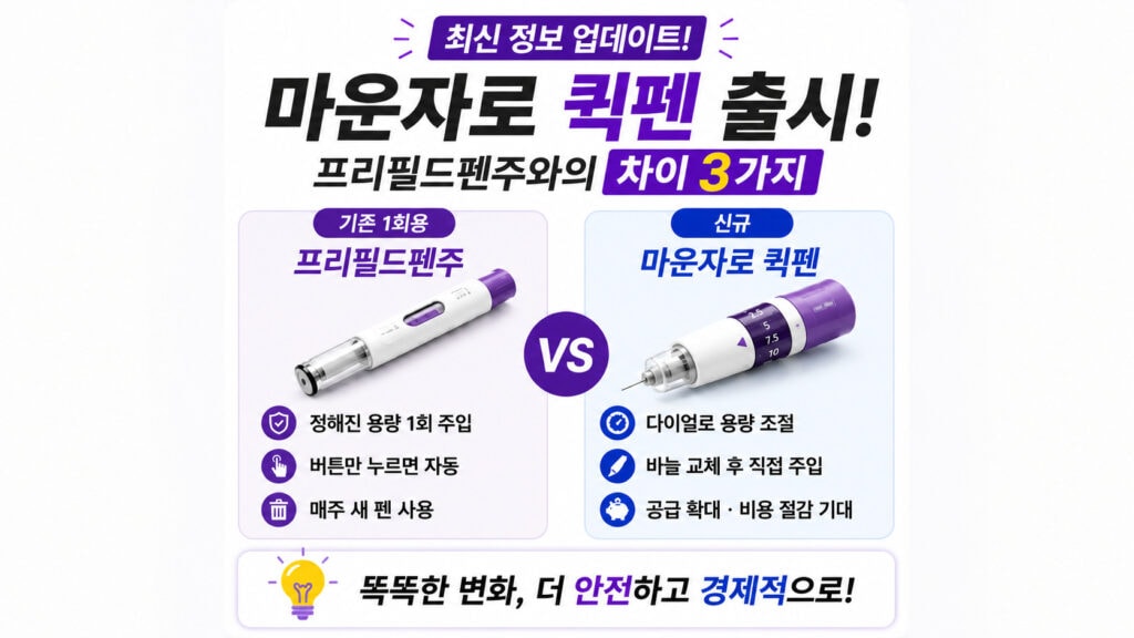 2026년 마운자로 퀵펜 출시 정보 및 기존 프리필드펜주 차이점 3가지 비교 인포그래픽⁠