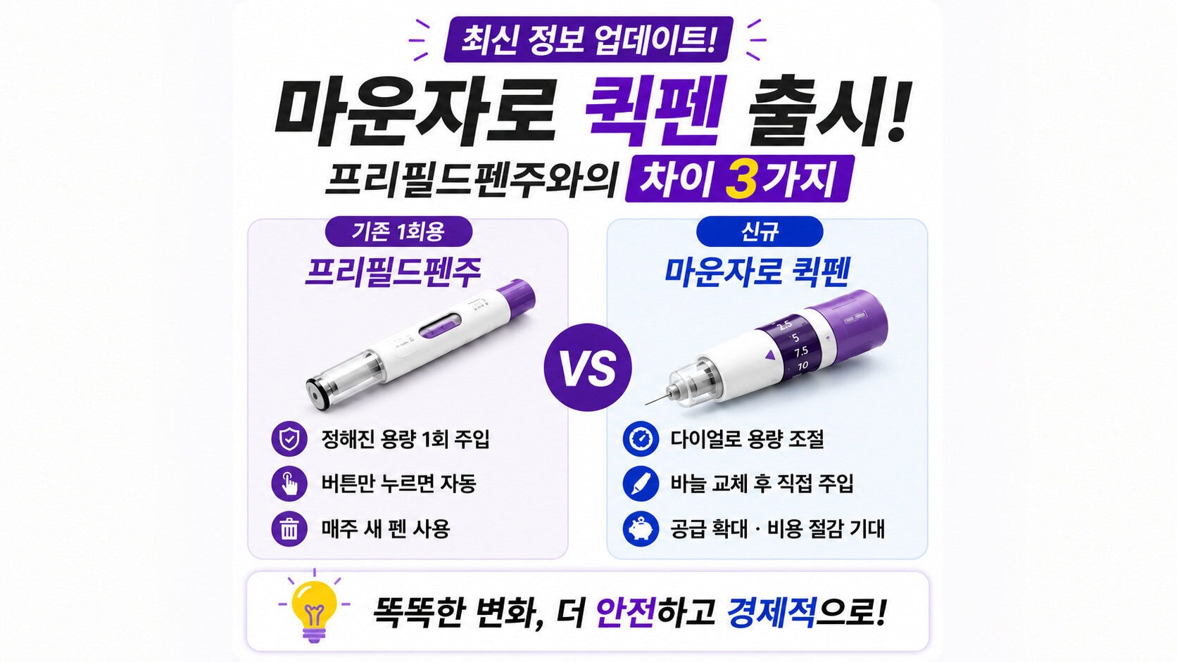 마운자로 퀵펜 출시 전 모르면 돈 날리는 프리필드펜주 치명적 단점 3가지 (2026 최신)
