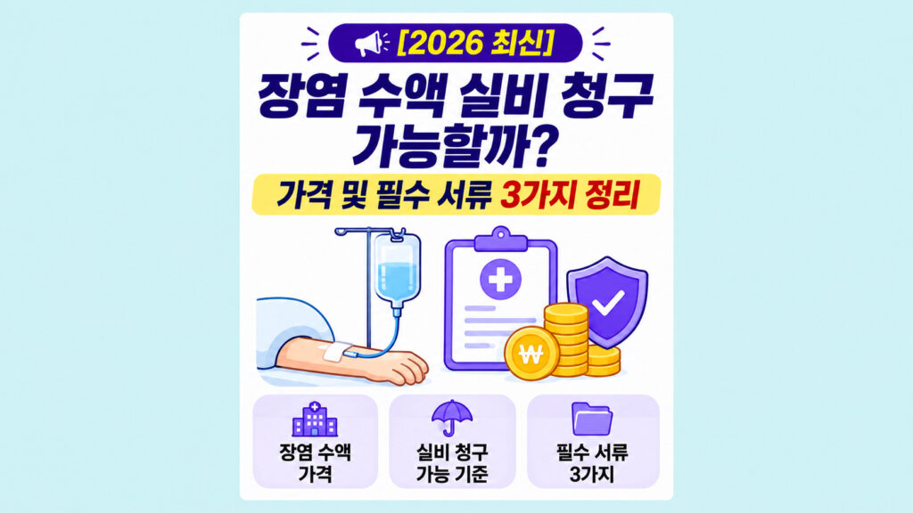 장염 수액 실비 청구 가이드 이미지로 가격과 비급여 환급 조건 및 필수 서류 3가지를 정리한 인포그래픽⁠ 장염 수액 실비 청구 가이드 이미지로 가격과 비급여 환급 조건 및 필수 서류 3가지를 정리한 인포그래픽⁠