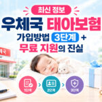 최신 우체국 태아보험 가입방법 3단계 및 지자체 무료 지원의 진실을 설명하는 우체국 건물과 신생아 인포그래픽⁠