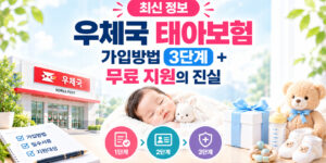 최신 우체국 태아보험 가입방법 3단계 및 지자체 무료 지원의 진실을 설명하는 우체국 건물과 신생아 인포그래픽⁠
